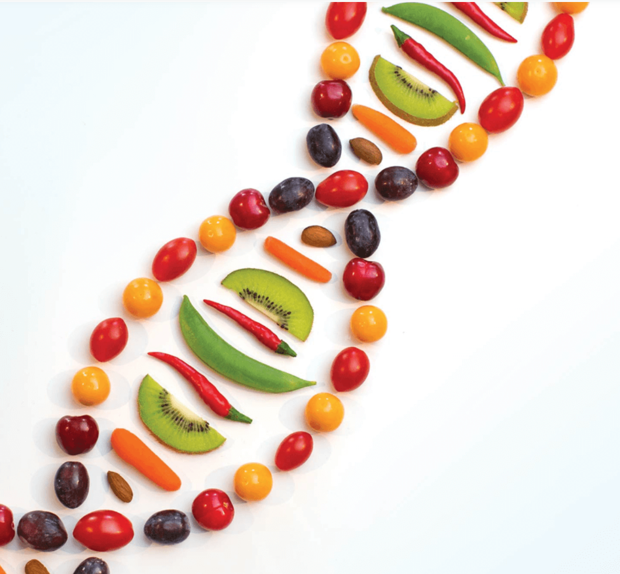 nutrigenomix genetic testing